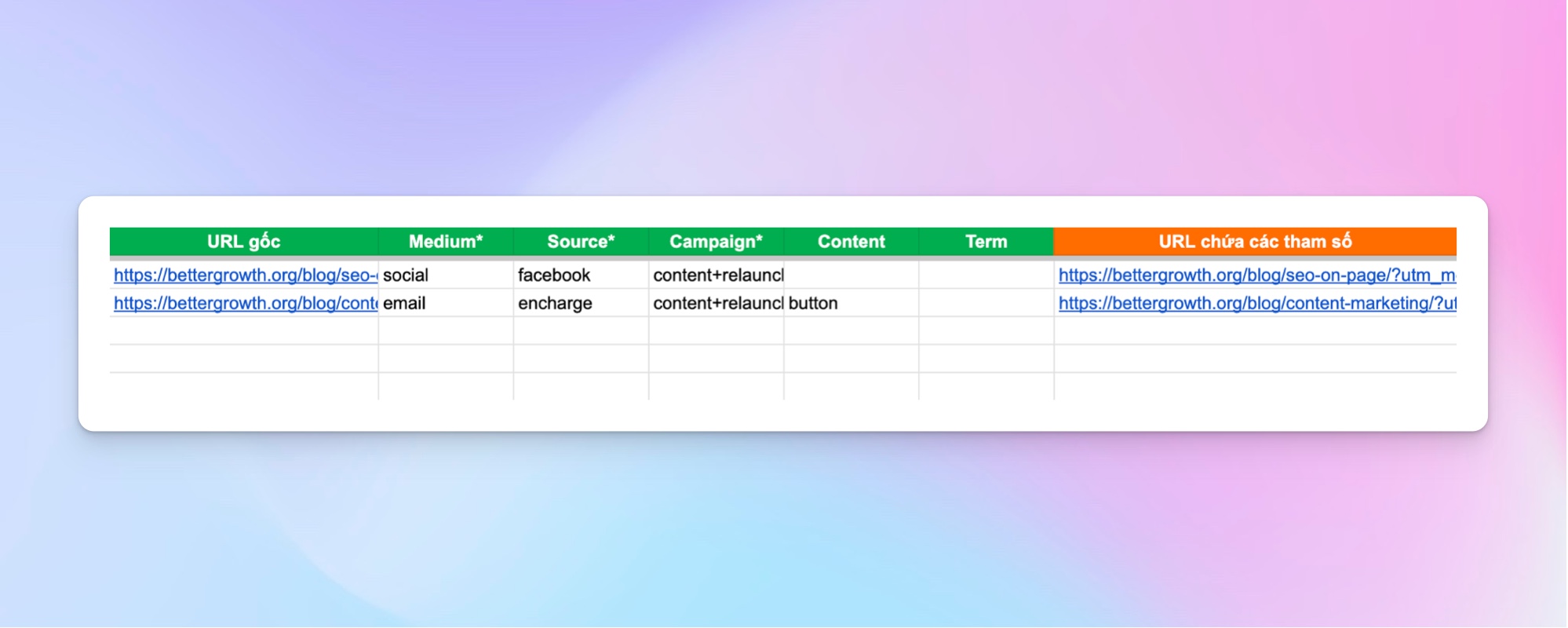 Tạo UTM tracking link Tạo UTM tracking link