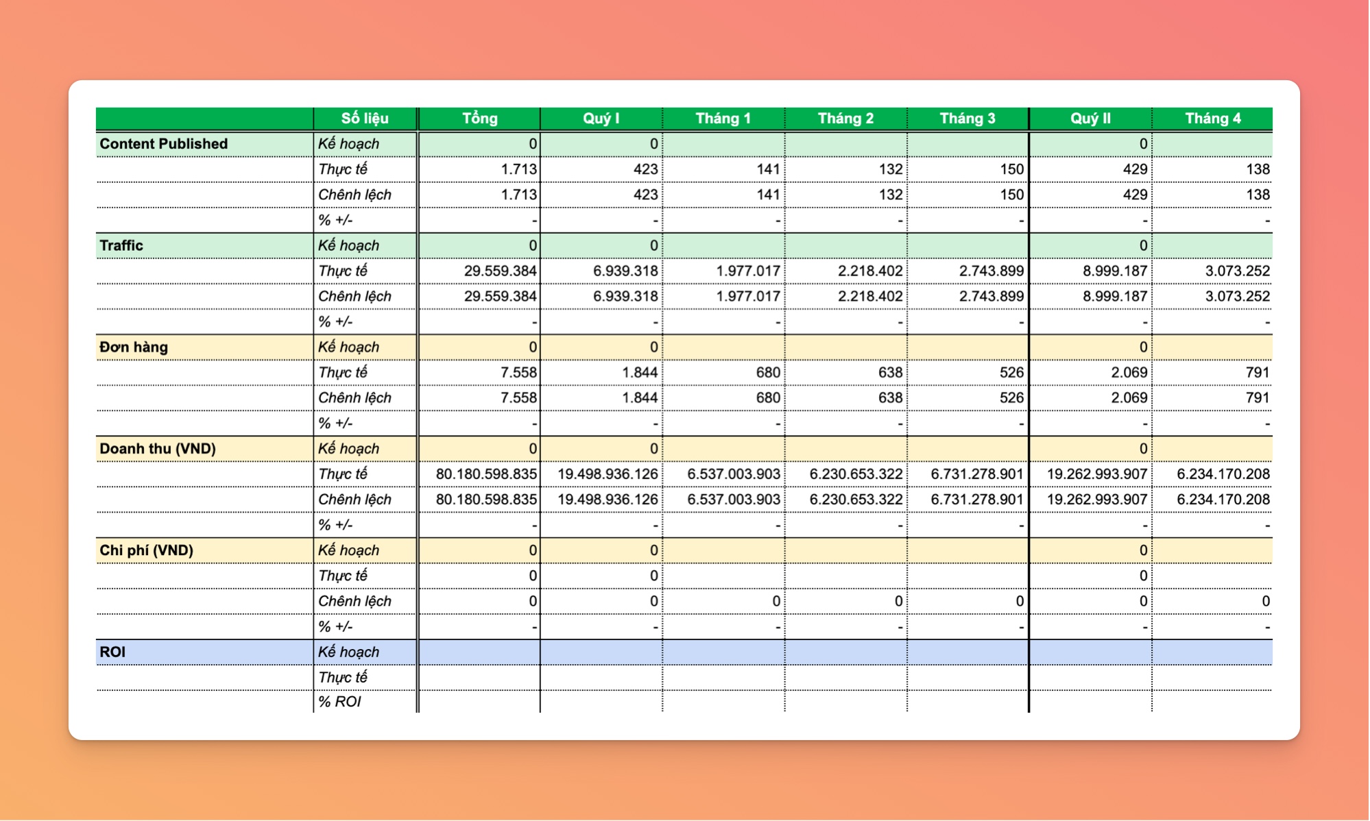 SEO Report Template SEO Report Template